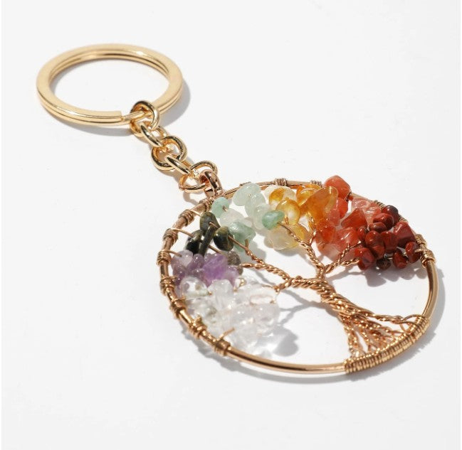 “Multicolor braided wire keychain with Tree of Life charm”
“Spiritual keychain with vibrant colors and tree charm”
“Tree of Life keychain for positivity and balance”
“Lightweight braided keychain with spiritual symbolism”
“Meaningful boho keychain Christie Bella Gifts”