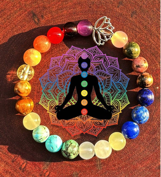 Bohemian lotus chakra bracelet with natural gemstones for yoga and meditation”

“Stretchy unisex gemstone bracelet with Tiger Eye, Lapis Lazuli, and Unakite”

“Spiritual energy healing bracelet with lotus charm for men and women”

“Colorful chakra balancing stretch bracelet for daily wear and gifting”