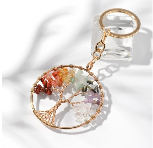 “Multicolor braided wire keychain with Tree of Life charm”

“Spiritual keychain with vibrant colors and tree charm”

“Tree of Life keychain for positivity and balance”

“Lightweight braided keychain with spiritual symbolism”

“Meaningful boho keychain Christie Bella Gifts”


